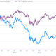 Image for article titled Bank of America shareholders shouldn’t let Moynihan be CEO for life